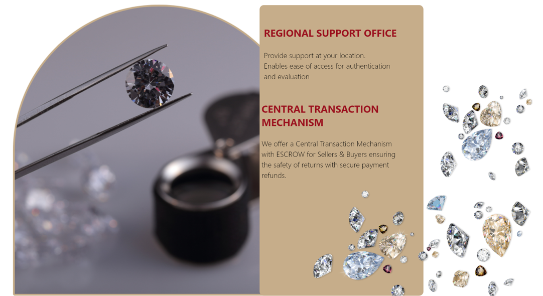 Descriptive Alt Text